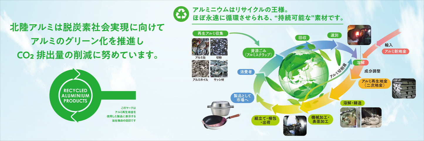 まるっとパン 鋳物 アルミフライパン 24cm