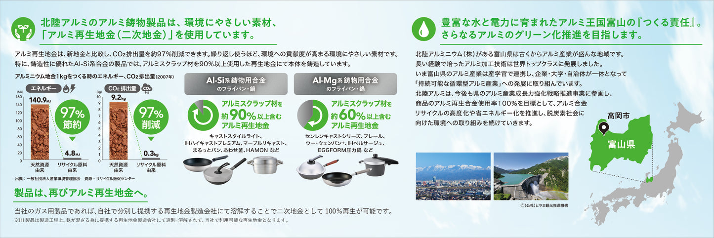 まるっとパン 鋳物 アルミフライパン 24cm